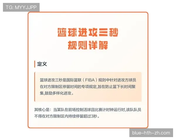 篮球八秒违例是什么意思？教你看懂后场进攻时间限制