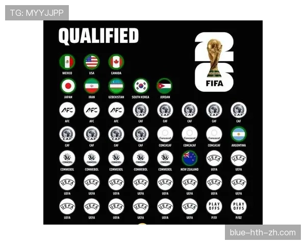 2026世界杯48队赛制规则详解 小组前两名和8个第三名如何晋级32强
