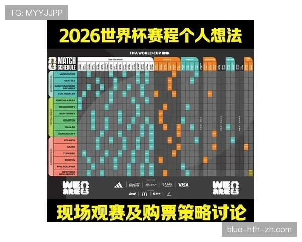 2026世界杯官方排名标准详解 2026世界杯官方排名标准详解