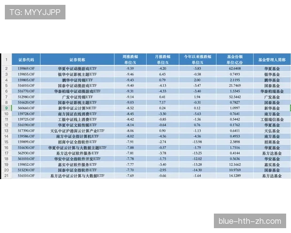 科特迪瓦淘汰赛资格确认：E组收官后排名第二
