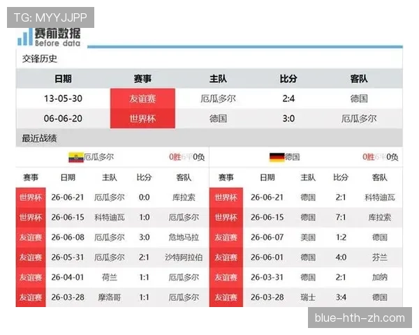 科特迪瓦世界杯E组数据：三场比赛打入4球