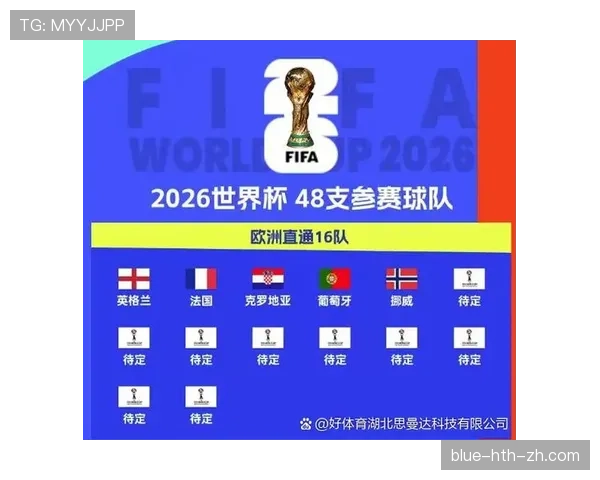 英格兰重回正轨：2026世界杯L组头名晋级32强